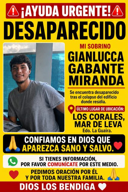 Gianlucas Gabante