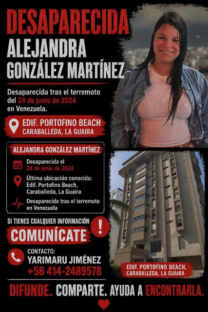 Alejandra Gonzales Martínez