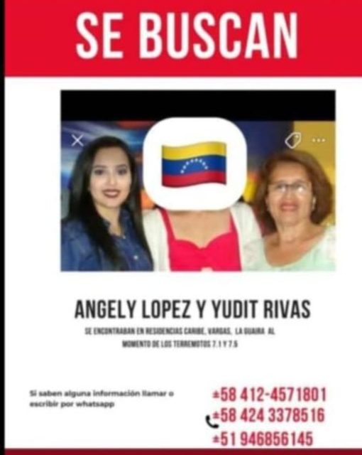 Yudhy Rivas y Angely lopez