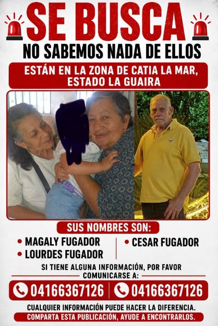 Magaly fugador