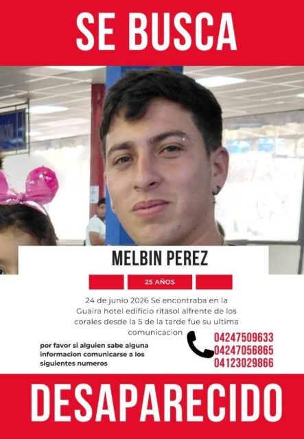 Melbin perez