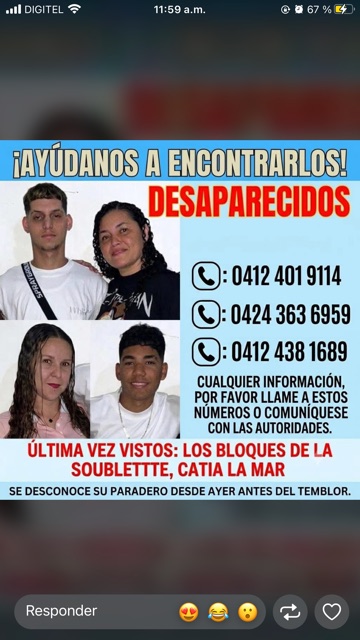 Yhorwis castro