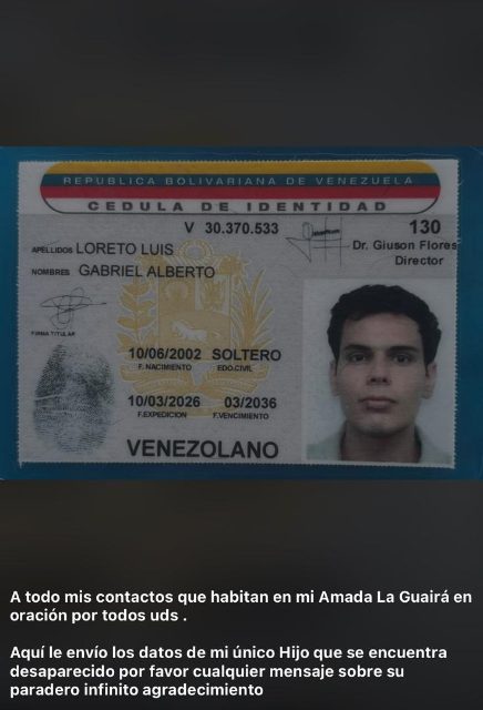 Gabriel Alberto Loreto Luis
