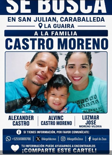 Familia castro