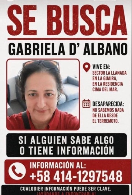Gabriela D’ Albano