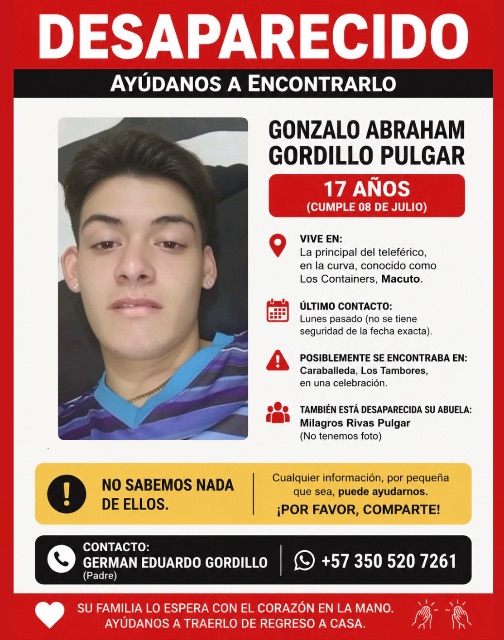 Gonzalo Abraham Gordillo Pulgar