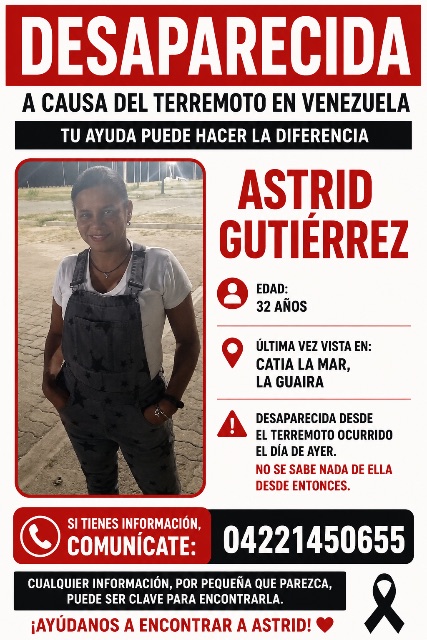 Astrid Gutiérrez