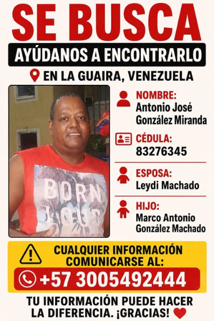 Antonio González Miranda