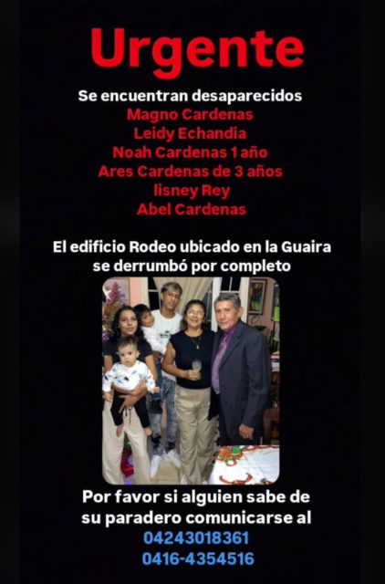 Leidy Echandia