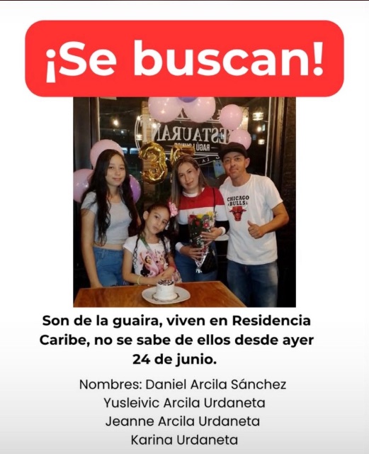Yusleivic Arcila Sanchez