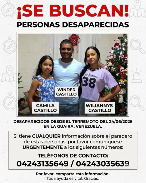 Winder castillo lugo