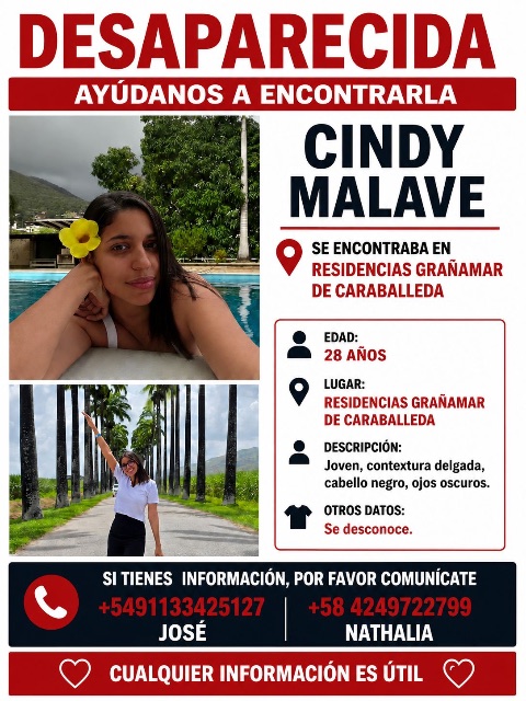 Cindy Malave
