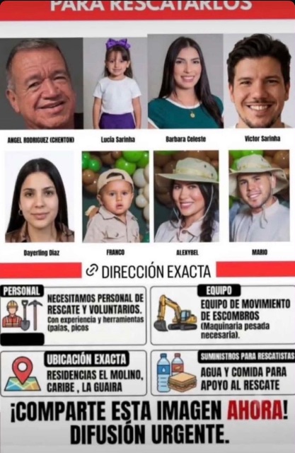 Mario Falcón
