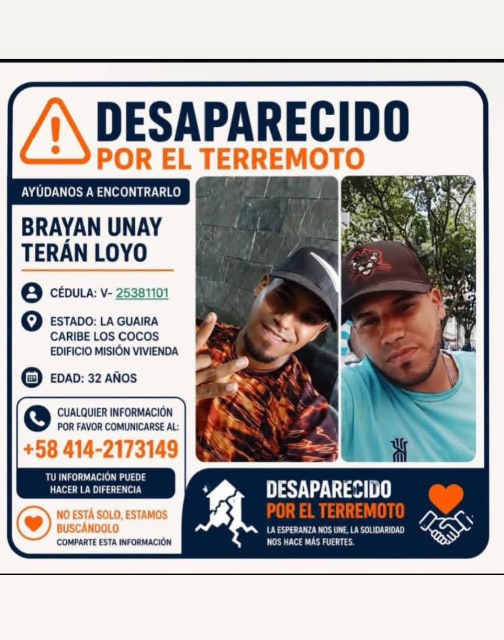 Brayan Unay Terán Loyo