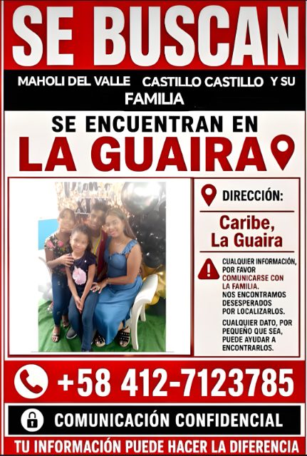 Maholis