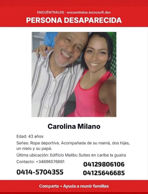 Carolina milano