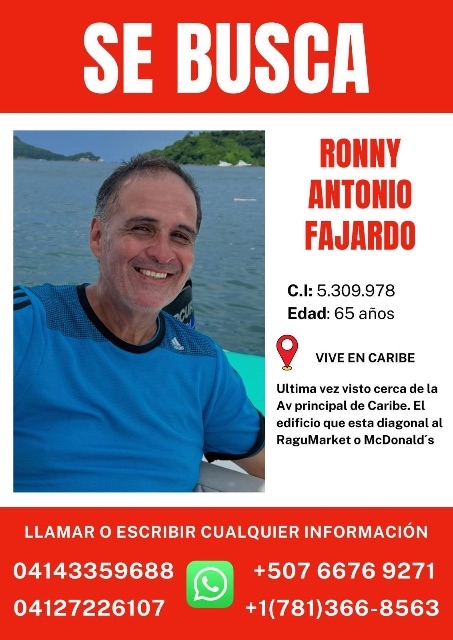 Ronny Fajardo