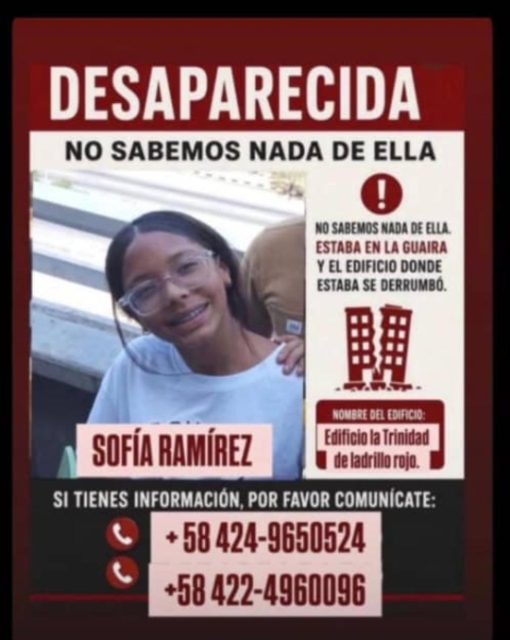 Sofia Isabella Ramirez