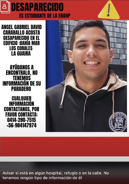 Angel Gabriel David Caraballo Acosta