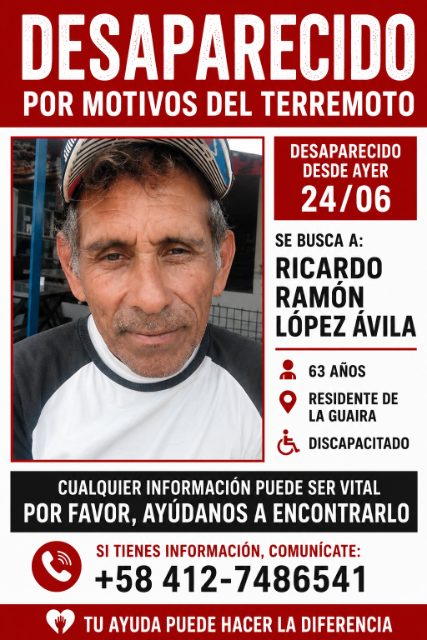 Ricardo Ramón López Ávila