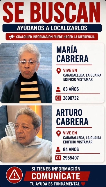 Arturo y María Cabrera