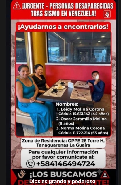 Norma Molina