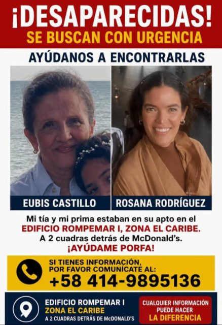 Elubia Castillo