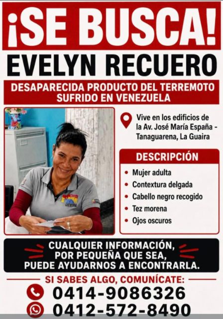 Evelyn Del Rosario Recuero Barrios
