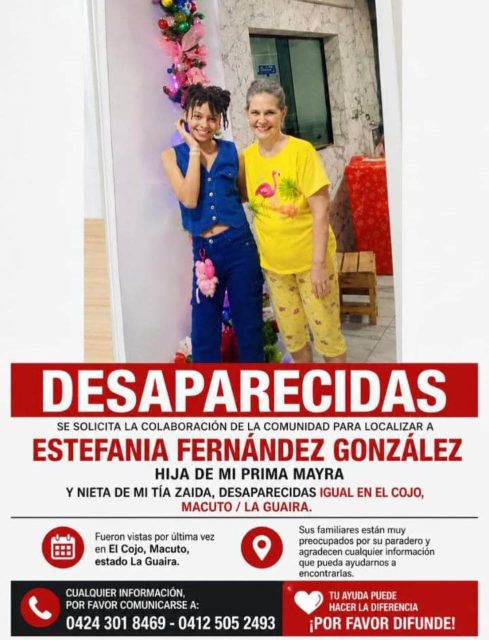 Estefania Fernández González