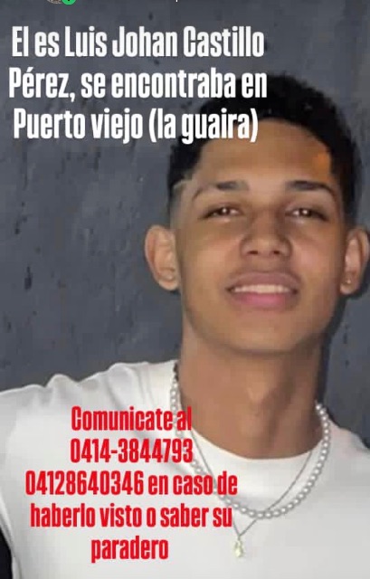 Luis Johan Castillo