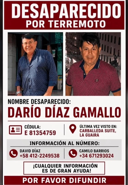 Darío Díaz Gamallo