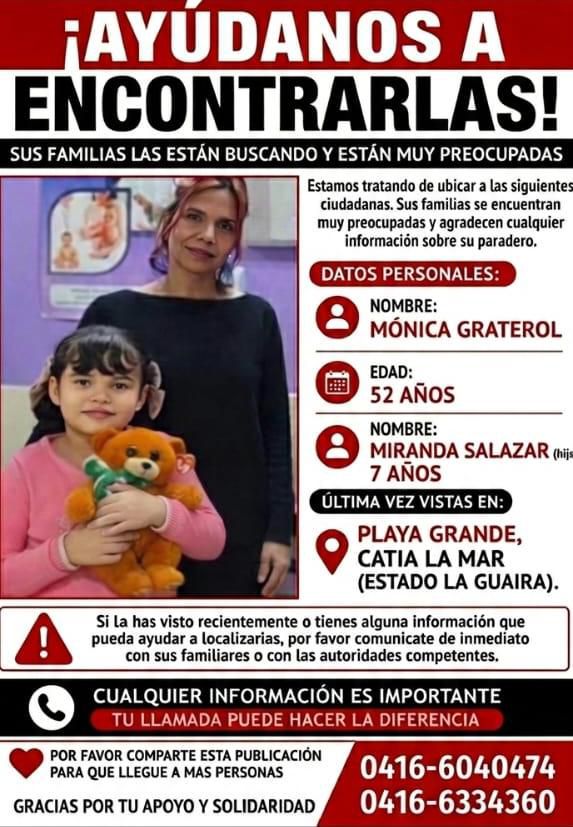 Monica Fabiola Graterol Delgado