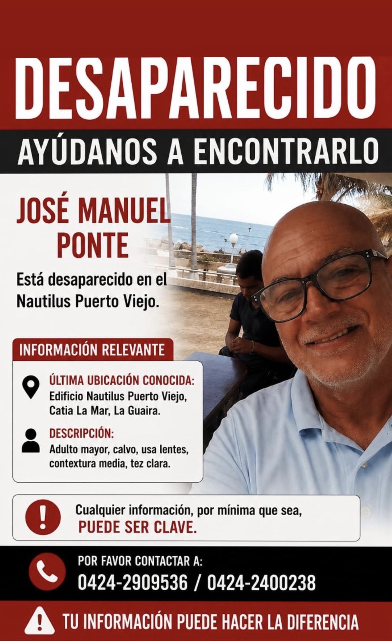José Manuel Ponte