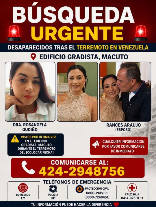 Rosangela Gudi#o