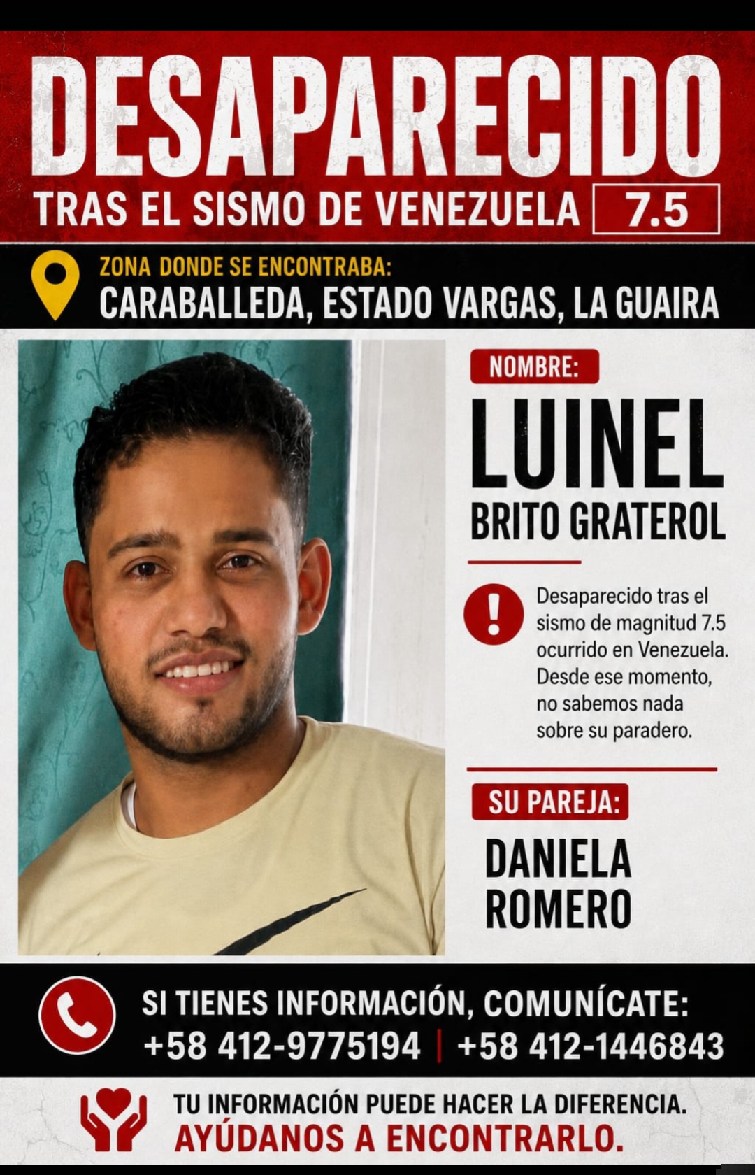 Luinel Brito graterol